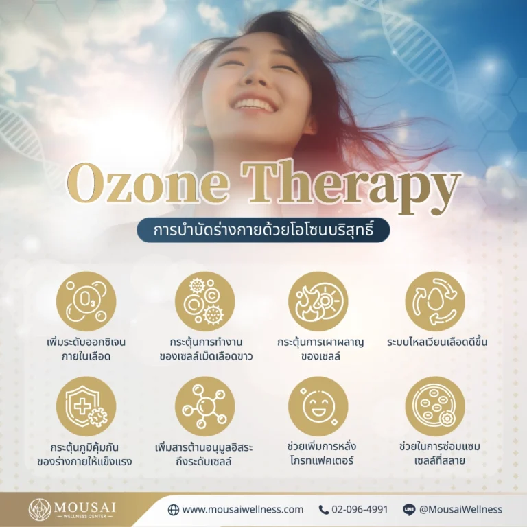 Ozone therapy โปรแกรมโอโซนบำบัด กระตุ้นการทำงานของร่างกาย