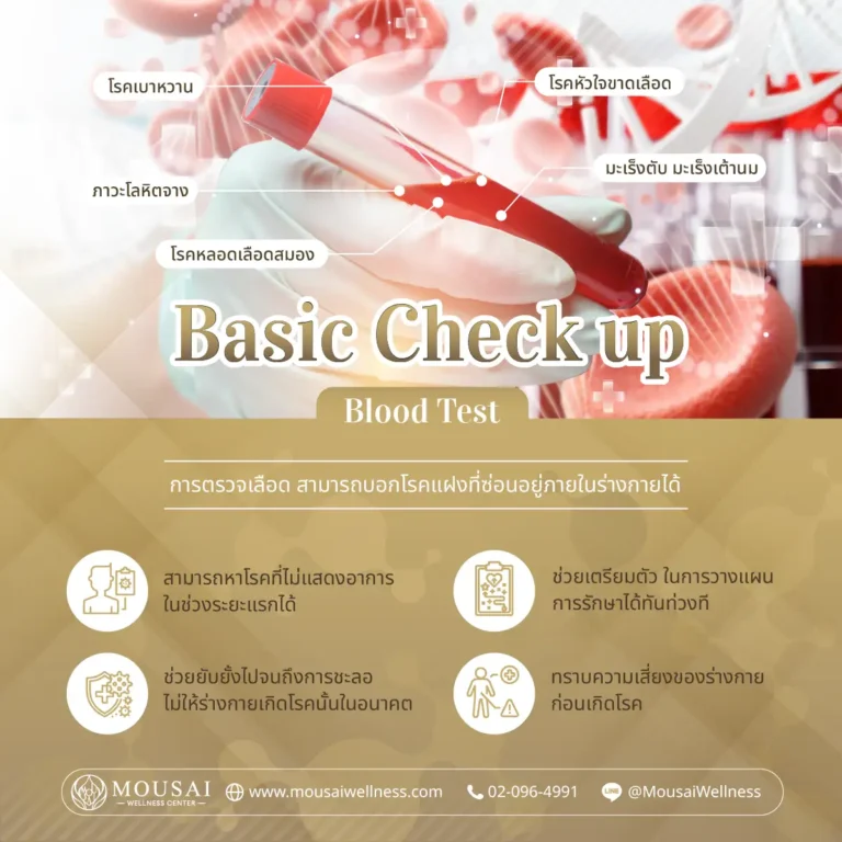 โปรแกรมตรวจสุขภาพ(Basic Check up)การตรวจเลือดสามารถบอกโรคแฝงที่ซ่อนอยู่ในร่างกายได้