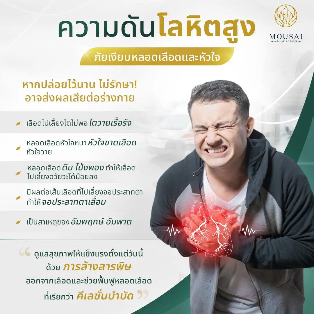 Chelation Therapy – ความดันโลหิตสูง ภัยเงียบหลอดเลือดและหัวใจ