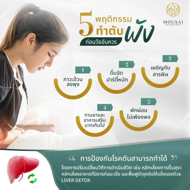 Liver Detox – 5 พฤติกรรมทำตับพังก่อนวัยอันควร