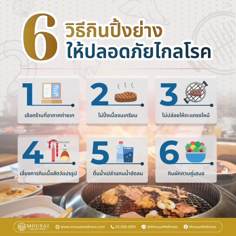 6 วิธีการกินปิ้งย่าง ให้ปลอดภัยไกลโรค