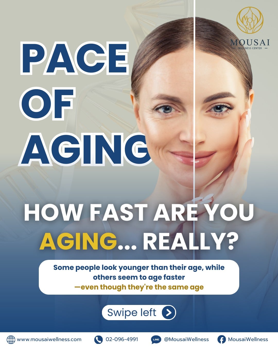 How fast are YOU aging?