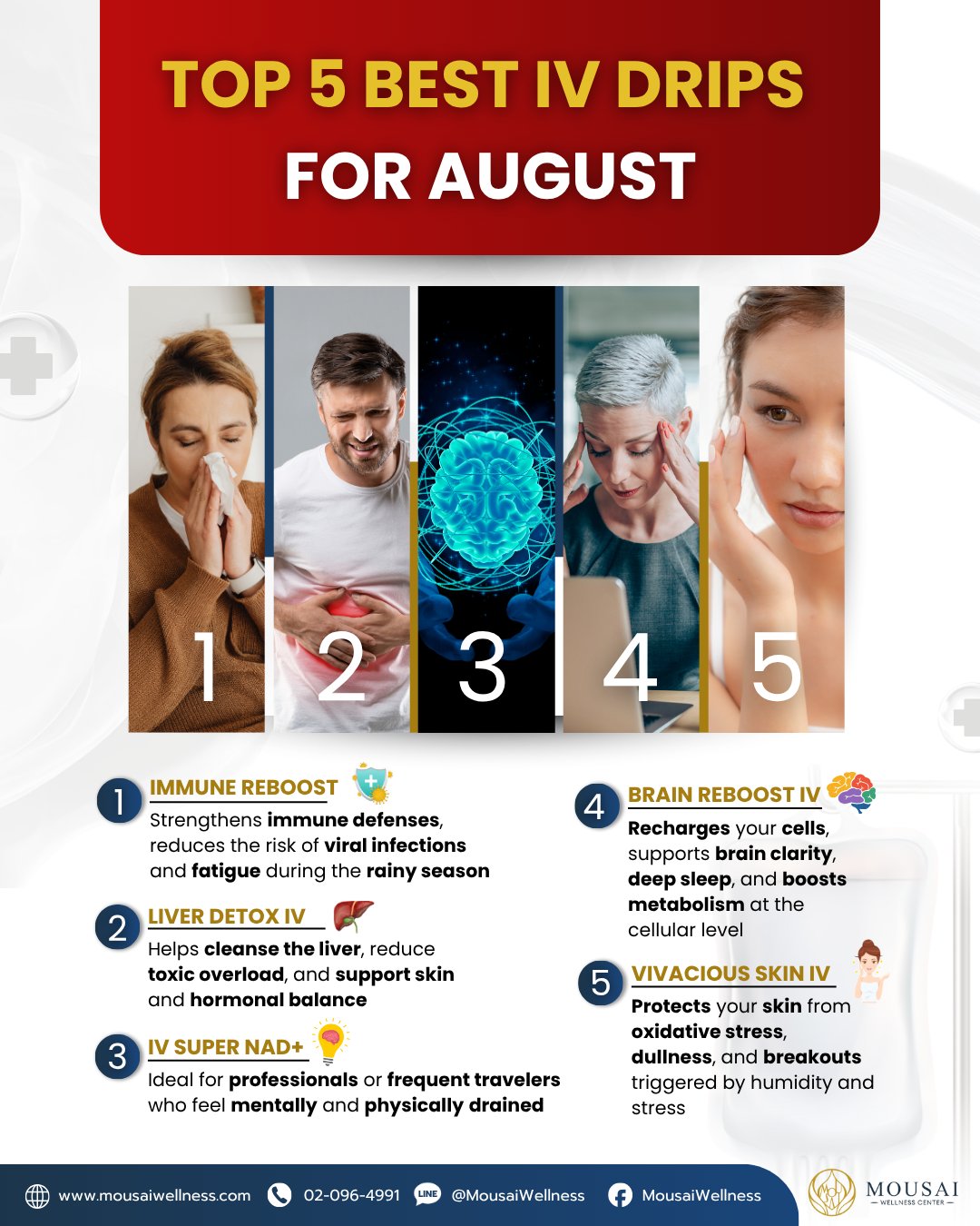 Our Top 5 IV Drips
