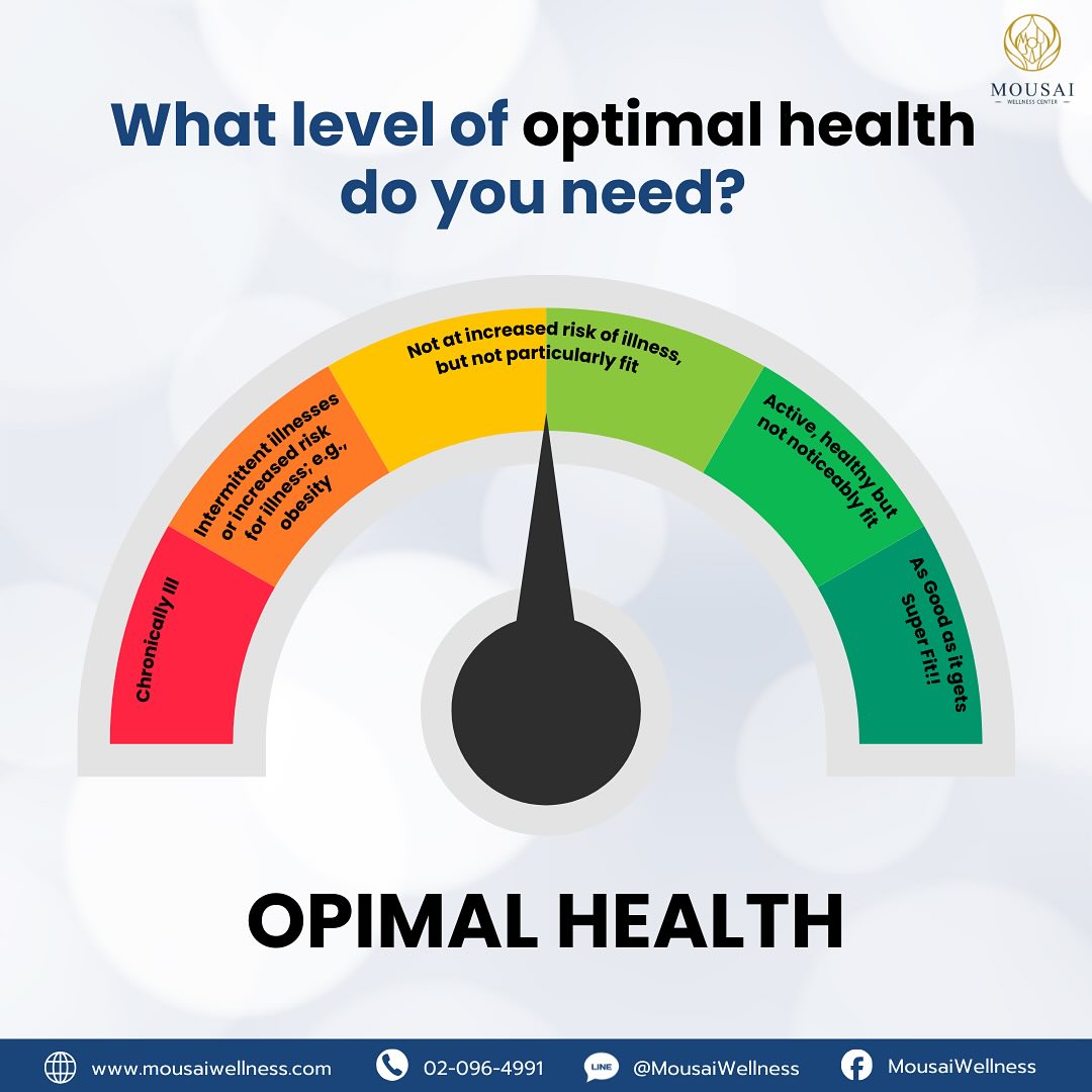 Achieve Optimal Health with Mousai Wellness!