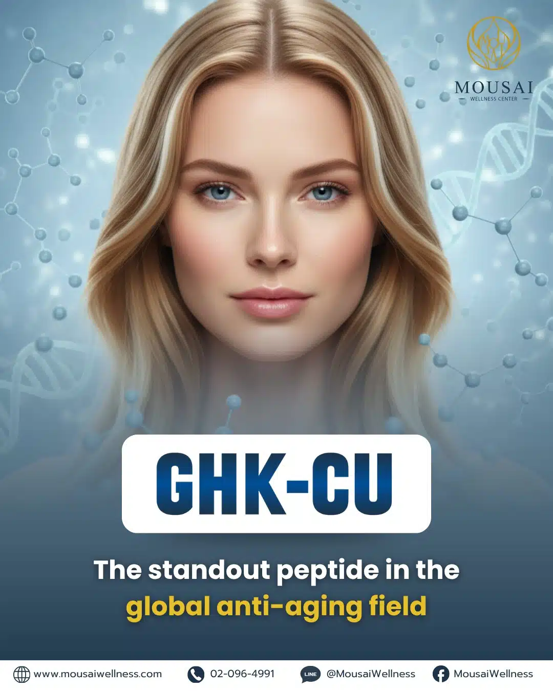 Meet GHK-Cu