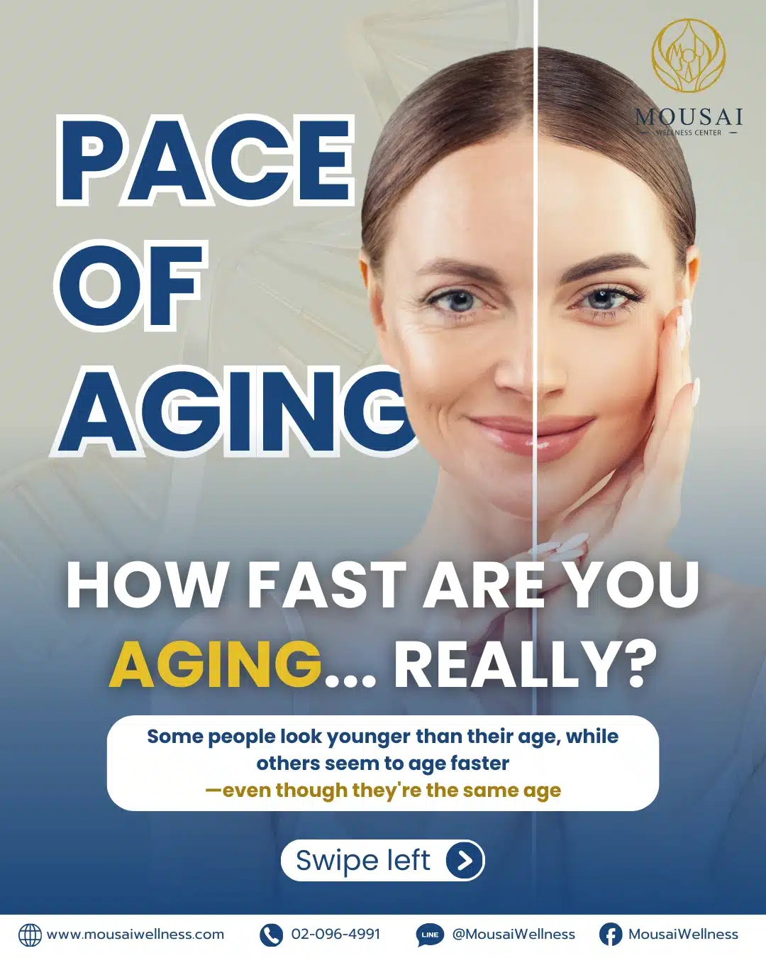 PACE OF AGING