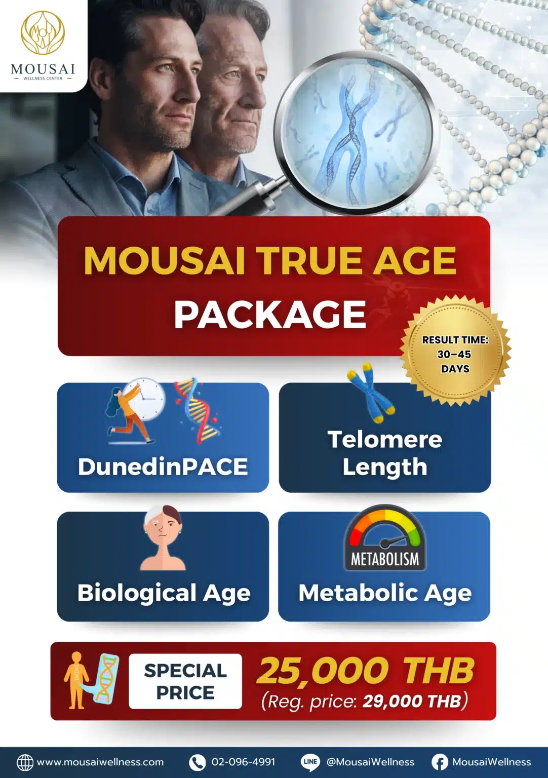 Discover Your True Age: A Deeper Look Into Your Body’s Real Biological Clock